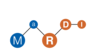 MaRDI_Logo